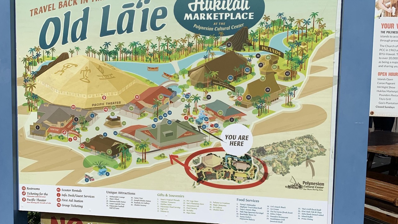 Photo of Outdoor in Laie