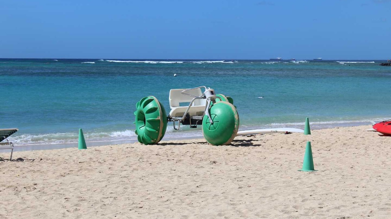 Photo of Others in Waikiki