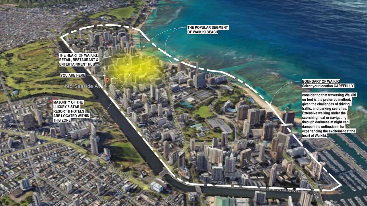 Photo of Others in Waikiki