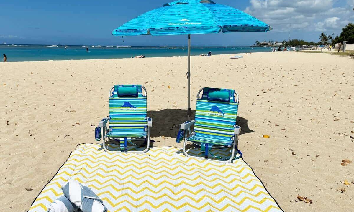 Photo of Others in Waikiki